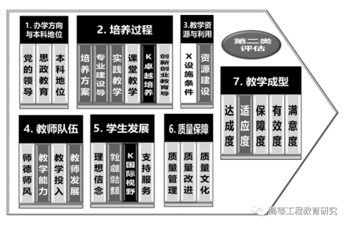 167net必赢