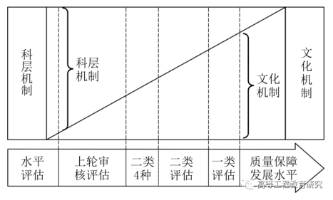 167net必赢