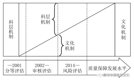 167net必赢