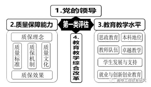 167net必赢